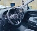 Серый Мерседес Вито, объемом двигателя 2.14 л и пробегом 365 тыс. км за 24950 $, фото 21 на Automoto.ua