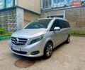 Серый Мерседес Вито, объемом двигателя 2.14 л и пробегом 262 тыс. км за 25500 $, фото 1 на Automoto.ua