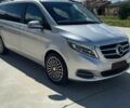 Серый Мерседес Вито, объемом двигателя 2 л и пробегом 77 тыс. км за 26800 $, фото 1 на Automoto.ua
