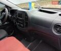 Мерседес Вито 2017 в Кропивницком (Кировограде) на Automoto.ua Серый Мерседес Вито, объемом двигателя 2.14 л и пробегом 480 тыс. км за 23000 $, фото 4 на Automoto.ua