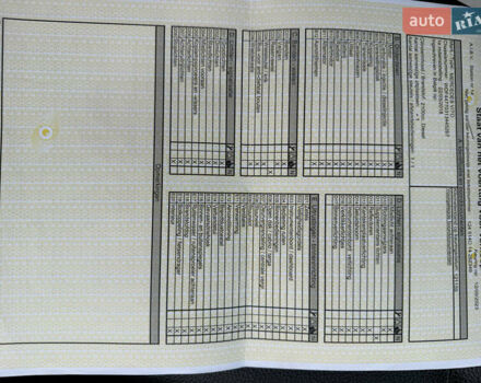 Сірий Мерседес Віто, об'ємом двигуна 2.14 л та пробігом 157 тис. км за 23900 $, фото 29 на Automoto.ua