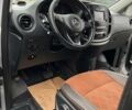 Сірий Мерседес Віто, об'ємом двигуна 2.14 л та пробігом 220 тис. км за 28800 $, фото 11 на Automoto.ua