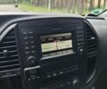 Серый Мерседес Вито, объемом двигателя 2.1 л и пробегом 167 тыс. км за 25000 $, фото 13 на Automoto.ua