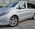Серый Мерседес Вито, объемом двигателя 2.14 л и пробегом 224 тыс. км за 22999 $, фото 8 на Automoto.ua