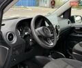 Серый Мерседес Вито, объемом двигателя 2.1 л и пробегом 266 тыс. км за 32500 $, фото 25 на Automoto.ua