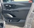 Сірий Мерседес Віто, об'ємом двигуна 1.95 л та пробігом 261 тис. км за 23800 $, фото 21 на Automoto.ua