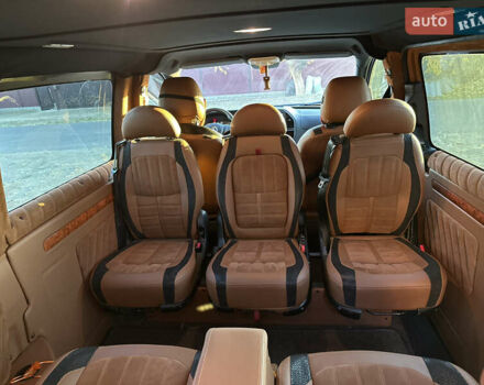 Сірий Мерседес Віто, об'ємом двигуна 1.6 л та пробігом 95 тис. км за 34000 $, фото 5 на Automoto.ua