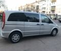 Серый Мерседес Вито, объемом двигателя 2.2 л и пробегом 180 тыс. км за 17300 $, фото 1 на Automoto.ua