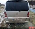 Серый Мерседес Вито, объемом двигателя 2.1 л и пробегом 0 тыс. км за 5300 $, фото 4 на Automoto.ua