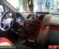 Сірий Мерседес Віто, об'ємом двигуна 2.1 л та пробігом 420 тис. км за 5900 $, фото 2 на Automoto.ua