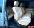 Серый Мерседес Вито, объемом двигателя 2.1 л и пробегом 300 тыс. км за 7500 $, фото 6 на Automoto.ua