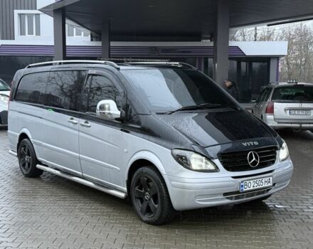 Серый Мерседес Вито, объемом двигателя 2.1 л и пробегом 330 тыс. км за 10500 $, фото 1 на Automoto.ua