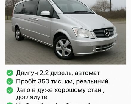 Серый Мерседес Вито, объемом двигателя 2.1 л и пробегом 350 тыс. км за 15000 $, фото 1 на Automoto.ua