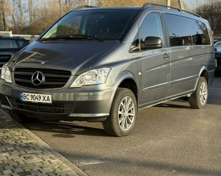 Серый Мерседес Вито, объемом двигателя 2.14 л и пробегом 263 тыс. км за 17300 $, фото 1 на Automoto.ua