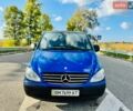 Синий Мерседес Вито, объемом двигателя 2.1 л и пробегом 127 тыс. км за 7500 $, фото 1 на Automoto.ua