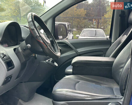 Синий Мерседес Вито, объемом двигателя 2.15 л и пробегом 300 тыс. км за 4550 $, фото 8 на Automoto.ua