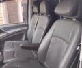 Синий Мерседес Вито, объемом двигателя 2.2 л и пробегом 435 тыс. км за 7200 $, фото 28 на Automoto.ua