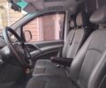 Синий Мерседес Вито, объемом двигателя 2.2 л и пробегом 435 тыс. км за 7200 $, фото 29 на Automoto.ua