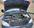 Синий Мерседес Вито, объемом двигателя 2.2 л и пробегом 435 тыс. км за 7200 $, фото 9 на Automoto.ua