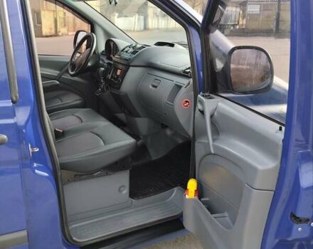 Синий Мерседес Вито, объемом двигателя 2.2 л и пробегом 435 тыс. км за 7200 $, фото 55 на Automoto.ua