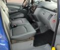 Синий Мерседес Вито, объемом двигателя 2.2 л и пробегом 435 тыс. км за 7200 $, фото 56 на Automoto.ua