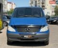 Синий Мерседес Вито, объемом двигателя 2.15 л и пробегом 267 тыс. км за 9250 $, фото 4 на Automoto.ua