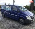 Синій Мерседес Віто, об'ємом двигуна 2.14 л та пробігом 361 тис. км за 10300 $, фото 1 на Automoto.ua