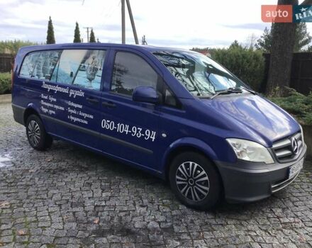 Синій Мерседес Віто, об'ємом двигуна 2.14 л та пробігом 361 тис. км за 10300 $, фото 16 на Automoto.ua