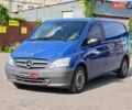 Синій Мерседес Віто, об'ємом двигуна 2.2 л та пробігом 240 тис. км за 11540 $, фото 1 на Automoto.ua