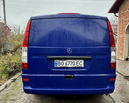 Синий Мерседес Вито, объемом двигателя 2.14 л и пробегом 3 тыс. км за 8900 $, фото 2 на Automoto.ua