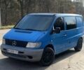 Синій Мерседес Віто, об'ємом двигуна 2 л та пробігом 270 тис. км за 2350 $, фото 7 на Automoto.ua