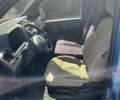 Синій Мерседес Віто, об'ємом двигуна 2.3 л та пробігом 350 тис. км за 3000 $, фото 6 на Automoto.ua