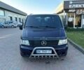 Синій Мерседес Віто, об'ємом двигуна 2.3 л та пробігом 468 тис. км за 4600 $, фото 1 на Automoto.ua
