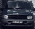 Синий Мерседес Вито, объемом двигателя 2 л и пробегом 350 тыс. км за 3500 $, фото 1 на Automoto.ua