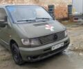 Мерседес Вито 1999 в Луцке на Automoto.ua Синий Мерседес Вито, объемом двигателя 2.1 л и пробегом 300 тыс. км за 1800 $, фото 1 на Automoto.ua