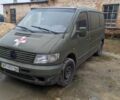 Мерседес Вито 1999 в Луцке на Automoto.ua Синий Мерседес Вито, объемом двигателя 2.1 л и пробегом 300 тыс. км за 1800 $, фото 2 на Automoto.ua