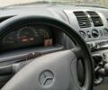 Синій Мерседес Віто, об'ємом двигуна 2.2 л та пробігом 350 тис. км за 4454 $, фото 4 на Automoto.ua