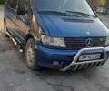 Мерседес Вито 2001 в Житомире на Automoto.ua Синий Мерседес Вито, объемом двигателя 2.1 л и пробегом 354 тыс. км за 4300 $, фото 1 на Automoto.ua