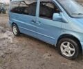 Синій Мерседес Віто, об'ємом двигуна 2.1 л та пробігом 380 тис. км за 2200 $, фото 1 на Automoto.ua