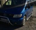 Мерседес Вито 2001 в Житомире на Automoto.ua Синий Мерседес Вито, объемом двигателя 2.1 л и пробегом 354 тыс. км за 4300 $, фото 4 на Automoto.ua