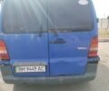Мерседес Віто 2002 у Черкасах на Automoto.ua Синій Мерседес Віто, об'ємом двигуна 0 л та пробігом 430 тис. км за 4200 $, фото 6 на Automoto.ua