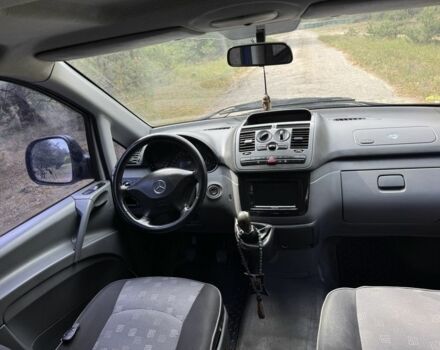 Синій Мерседес Віто, об'ємом двигуна 2.1 л та пробігом 285 тис. км за 5950 $, фото 2 на Automoto.ua