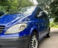 Синий Мерседес Вито, объемом двигателя 2.1 л и пробегом 337 тыс. км за 5200 $, фото 5 на Automoto.ua