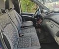 Синій Мерседес Віто, об'ємом двигуна 0 л та пробігом 300 тис. км за 3263 $, фото 12 на Automoto.ua