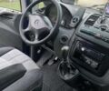 Синій Мерседес Віто, об'ємом двигуна 2.2 л та пробігом 470 тис. км за 9500 $, фото 3 на Automoto.ua
