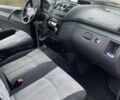 Синій Мерседес Віто, об'ємом двигуна 2.2 л та пробігом 470 тис. км за 9500 $, фото 7 на Automoto.ua