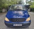 Синій Мерседес Віто, об'ємом двигуна 0 л та пробігом 300 тис. км за 3263 $, фото 1 на Automoto.ua