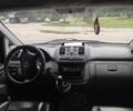 Синий Мерседес Вито, объемом двигателя 0 л и пробегом 240 тыс. км за 7500 $, фото 10 на Automoto.ua