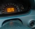 Синий Мерседес Вито, объемом двигателя 2.1 л и пробегом 330 тыс. км за 8762 $, фото 1 на Automoto.ua