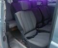 Синій Мерседес Віто, об'ємом двигуна 2.1 л та пробігом 330 тис. км за 8845 $, фото 1 на Automoto.ua